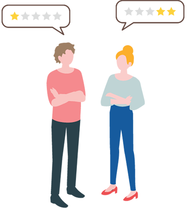 クチコミを書くことにより、モヤモヤが少し解消するため、不満を持った人ほど投稿するメリットがあるのです。